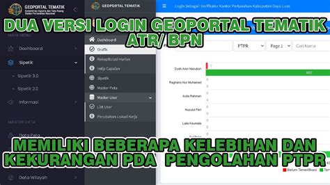 Beberapa Versi Geoportal Tematik ATR BPN YouTube