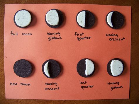 Phase Of Moon With Oreo Cookies