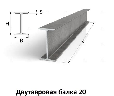 Купить двутавровую балку - двутавр цена за метр \ тонну.