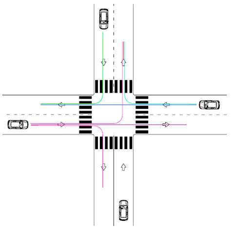 Efficient Management of Road Intersections for Automated Vehicles—The