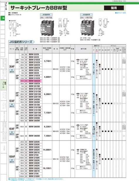 Yahoo オークション パナソニック サーキットブレーカ BBW CK