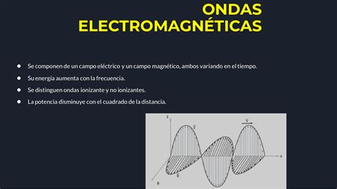 SOLUTION El Espectro Electromagn Tico Studypool