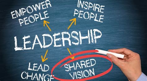 Vision Driven Leadership Values Ignite Your Potential