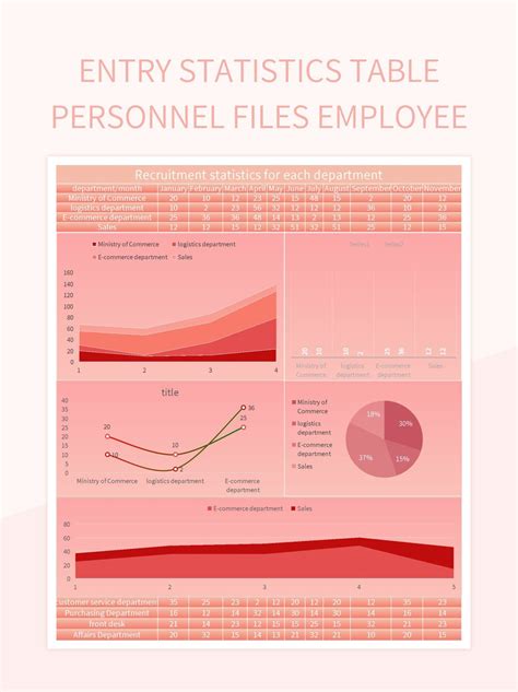 Free Entry Statistics Table Employee Statistics Templates For Google