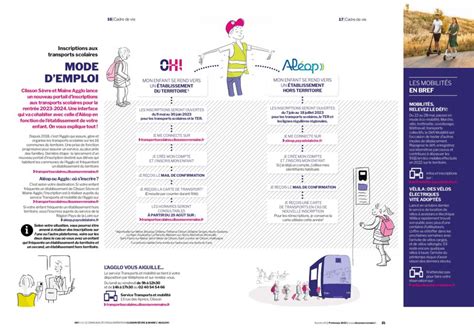 Transports Scolaires Mairie De Monni Res Site Officiel De La Ville