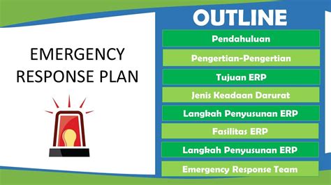 Emergency Response Plan Erp Youtube