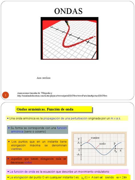 Ondas Armonicas Fase Ondas Ondas