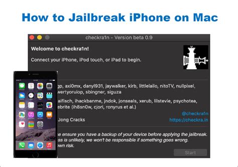 Iphone 15 15 Pro Jailbreak [2024 Step By Step Guide]