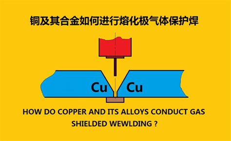 铜及其合金如何进行熔化极气体保护焊 知乎