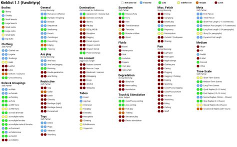 F4Futa An Older Woman S First Lesbian Experience R Futarp