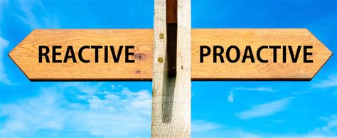 The Role of Proactive Customer Service
