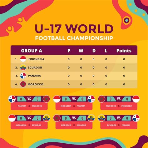 U17 Vectors & Illustrations for Free Download | Freepik
