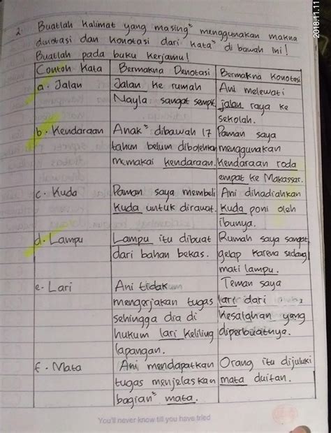 Detail Contoh Kata Bermakna Konotasi Koleksi Nomer 25