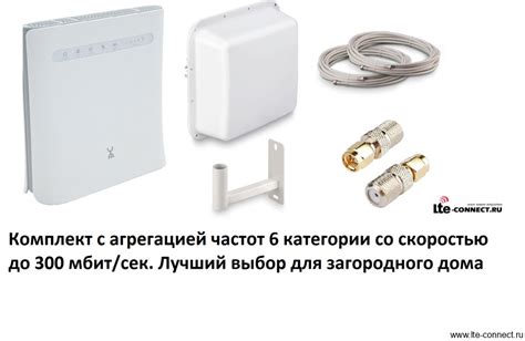 Комплект для загородного интернета Дача-3 купить в Москве - цены в ...