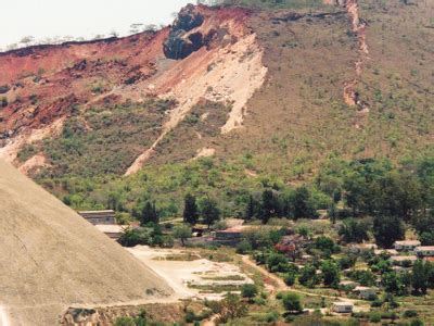 Mashava, Zimbabwe Tourist Information