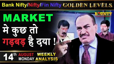 Nifty Bank Nifty Fin Nifty Analysis For Tomorrow 11 August Trade Setup