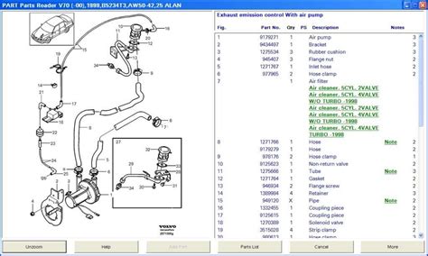 Understanding The Volvo Xc70 Parts Diagram For Efficient Repairs