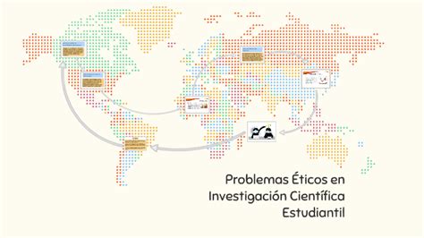 Entre Os Diversos Problemas Éticos Que Advém Da Atividade Científica - Problemas Éticos en Investigación Científica by Mateo Tabares Galvis on ...