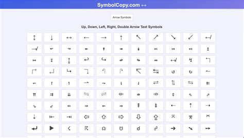 Symbols Copy Paste Greek Alphabet Letters Copy And 📋 Paste 👌