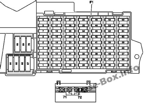 Fuse Box Diagram Mercedes Benz B Class W245 2006 2011