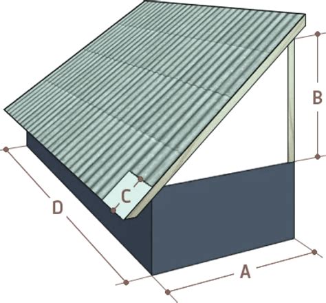 Калькулятор количества шифера на крышу онлайн расчет — BF Tech