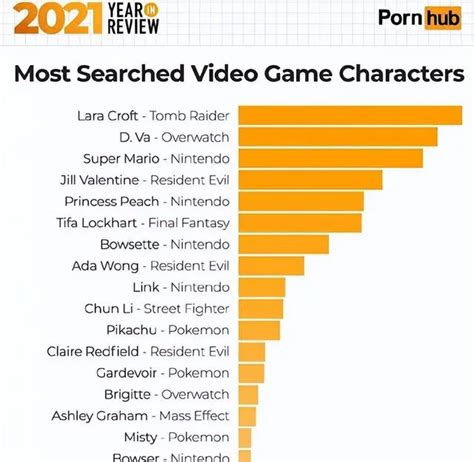 À propos de Tifa hentai Quel charme Tifa a t elle qui rend fou un groupe de gars qui l