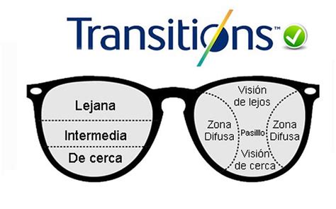 Lentes PROGRESIVOS Transitions Transitions 8 AR BLUE Opticalatam