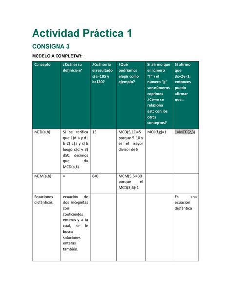 AP1 Consigna 3 Actividades Prácticas Actividad Práctica 1