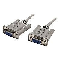 StarTech.com 10' RS232 Serial Null Modem Cable - 10ft Null Modem Cable - SCNM9FF - Serial Cables ...