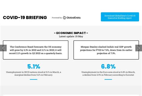 Shipping industry tipped to be a "big ticket item" for ESG investors ...