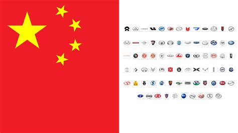 chinese brands of cars