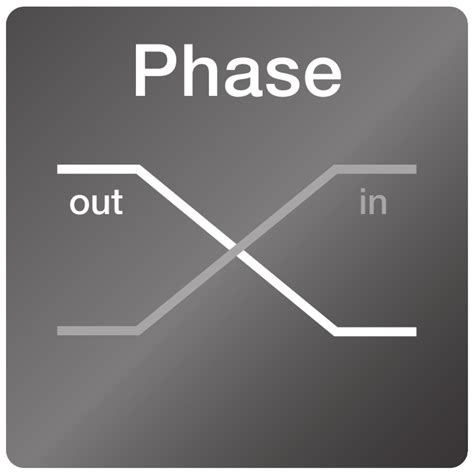 Updated Phase Out Information 042024 Inventronics