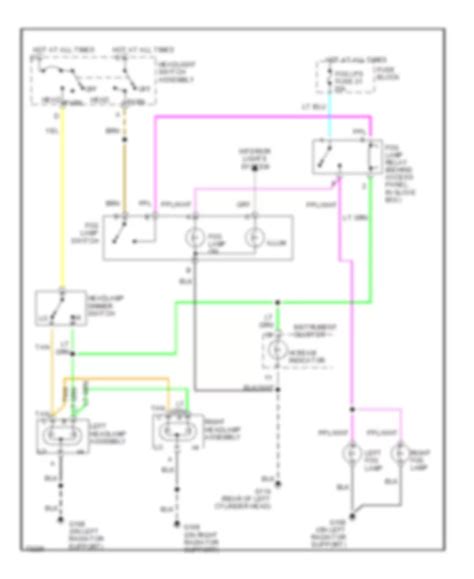 94 S10 Headlight Wiring Diagram - Wiring Diagram