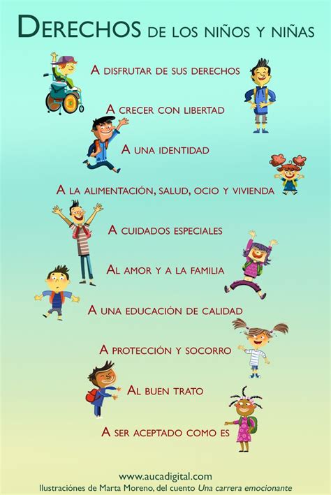 Día Internacional de los Derechos del Niño Derechos de los niños y