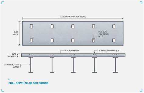 precast bridge floor wika beton