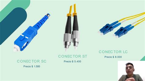 Tipos De Conectores Fibra óptica Kevin Guerrero Youtube