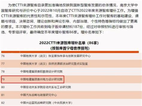 贵州电力设计院 公司新闻 喜讯中国电建贵州院成功入选中国智库索引（ctti）