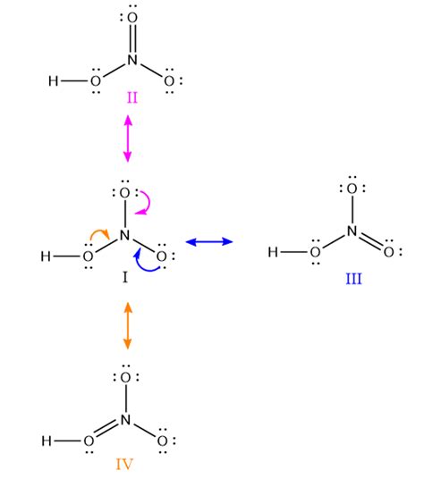 Draw Resonance Structures Of Ce Hno Quizlet