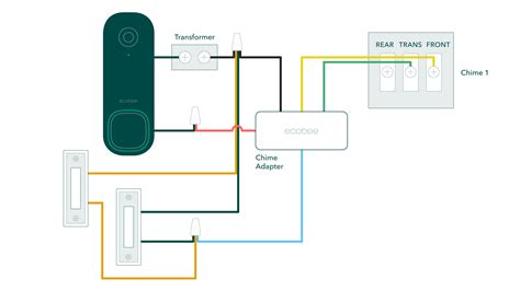 Ecobee Smart Doorbell Camera Wired Wiring Diagrams