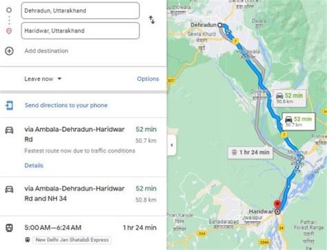 Dehradun to Haridwar Distance Road Map, Bus Ticket, Train Time