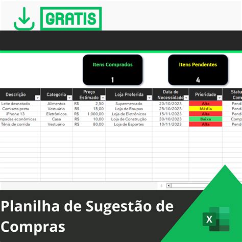 Planilha de Sugestão de Compras - Smart Planilhas