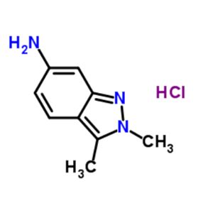 Dimethyl H Indazol Amine Hydrochloride H Nmr Spectrum