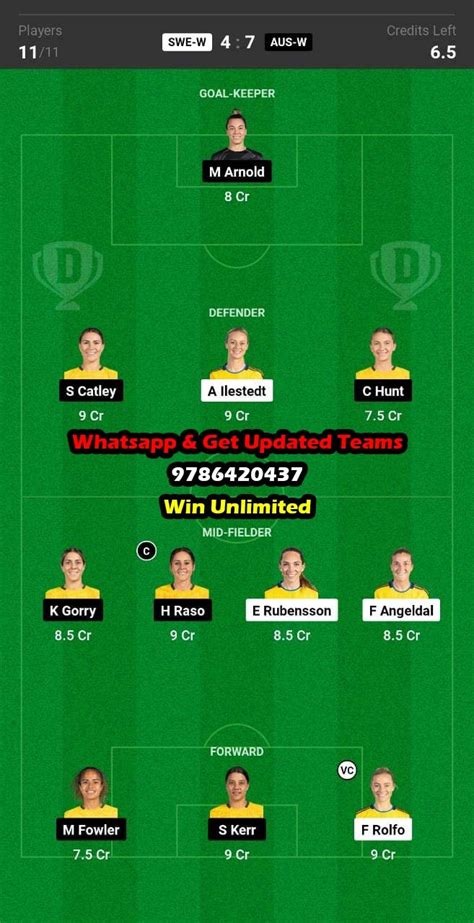 Swe W Vs Aus W Dream11 Team Fantasy Prediction Womens Football World Cup