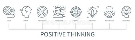 Positive Thinking Vector Infographic In Minimal Outline Style Stock