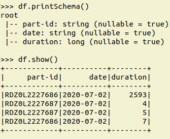 update-alternatives --config java shows a 