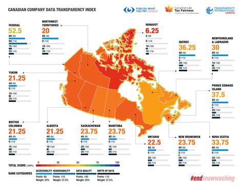 More data transparency will improve the ohio prisoner search interface 30