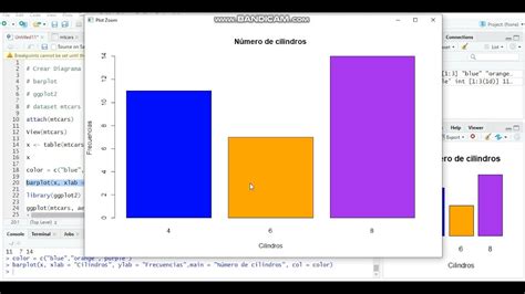 Crear Diagrama De Barras En Rstudio Barplot Y Ggplot Youtube