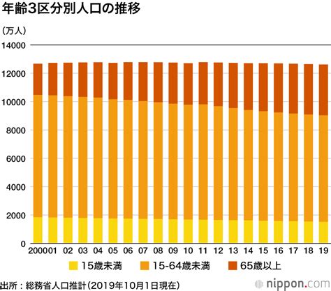 nipponcom