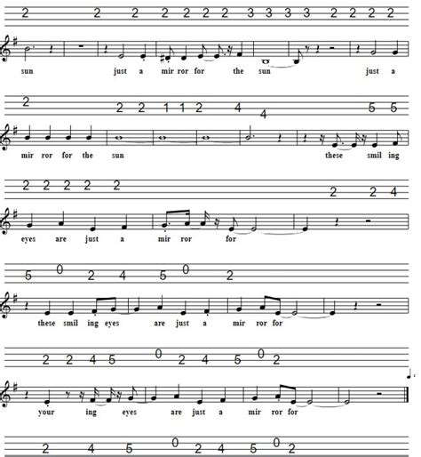 Red Hot Chili Peppers Road Trippin Sheet Music Tenor Banjo Tabs