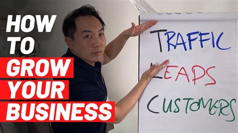 How To Grow Your Business Youtube